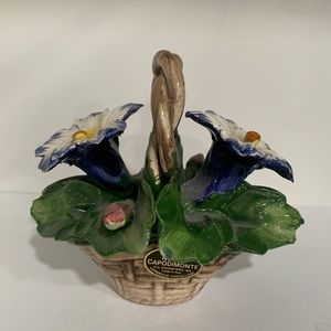 Vintage Nuova Capodimonte Porcelain Mini Basket White Blue Yellow Flowers